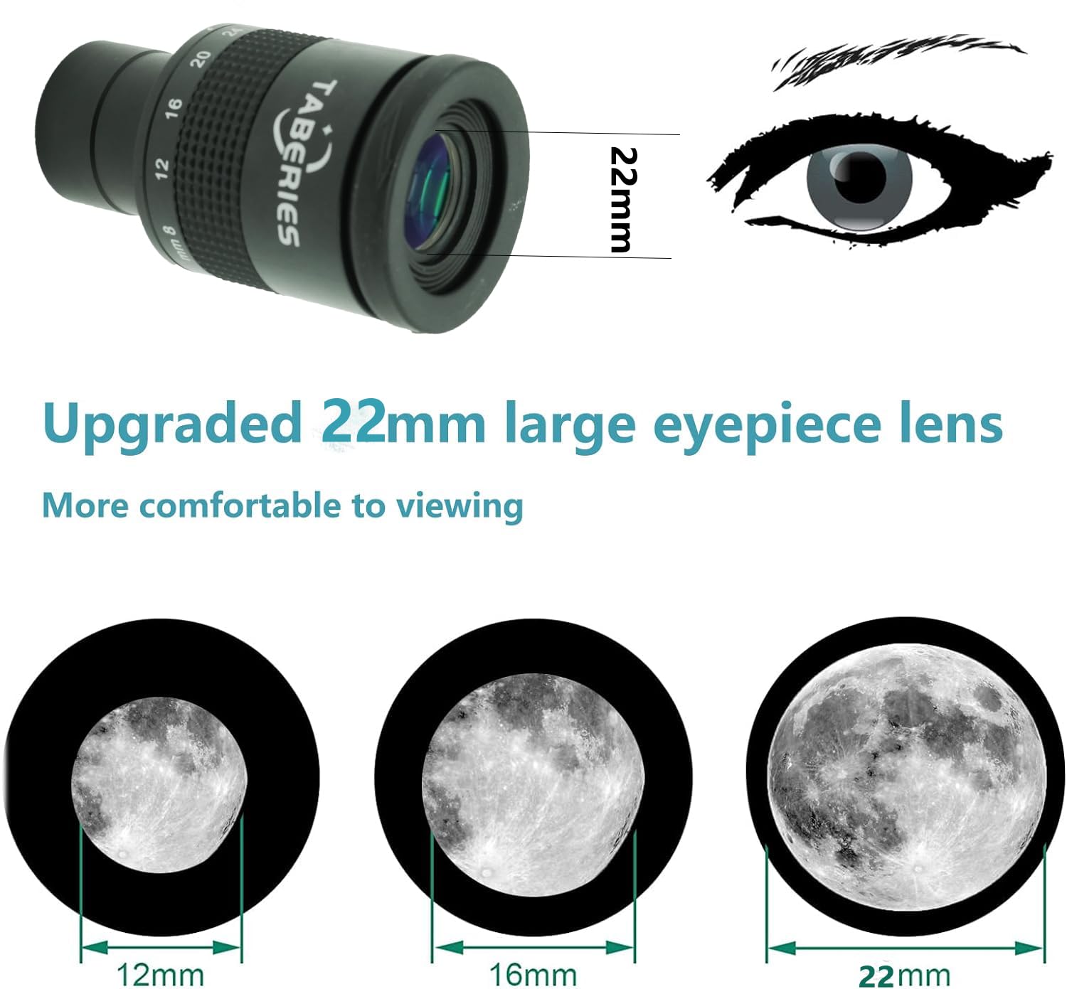 Zoom Eyepiece For Telescope,Versatile 8Mm 24Mm Zoom 1.25 Inch Telescope Eyepiece, 9 Element 6 Group,40 60 Field Of View, 17 22Mm